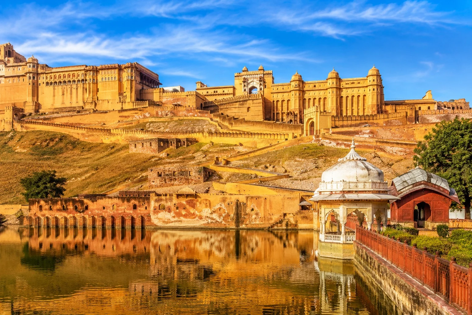 Rajasthan